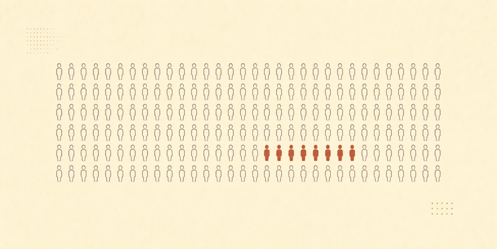 A grid of agent figures with a small cluster highlighted